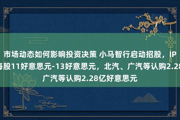 市场动态如何影响投资决策 小马智行启动招股，IPO订价区间每股11好意思元-13好意思元，北汽、广汽等认购2.28亿好意思元