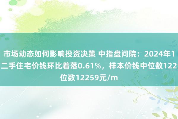 市场动态如何影响投资决策 中指盘问院：2024年11月佛山二手住宅价钱环比着落0.61%，样本价钱中位数12259元/m