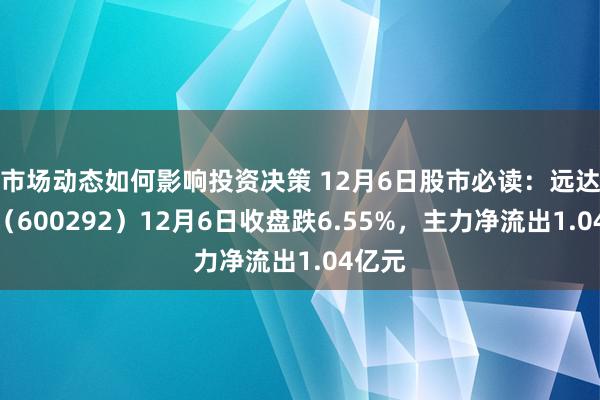 市场动态如何影响投资决策 12月6日股市必读：远达环保（600292）12月6日收盘跌6.55%，主力净流出1.04亿元