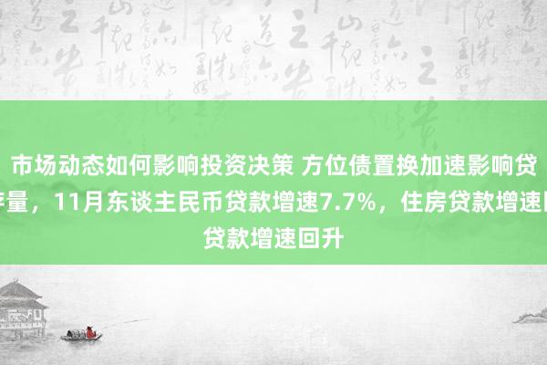 市场动态如何影响投资决策 方位债置换加速影响贷款存量，11月东谈主民币贷款增速7.7%，住房贷款增速回升