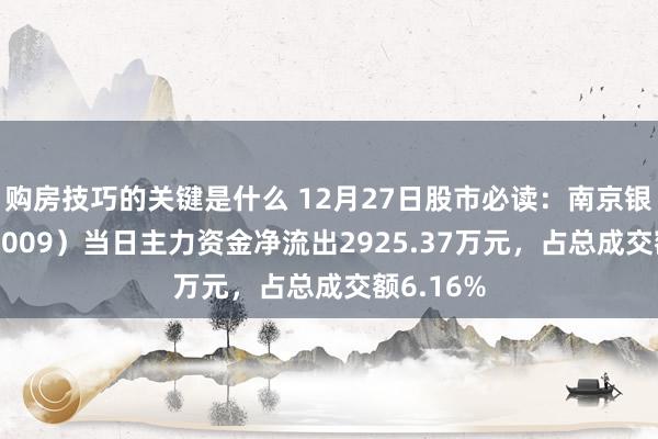 购房技巧的关键是什么 12月27日股市必读：南京银行（601009）当日主力资金净流出2925.37万元，占总成交额6.16%