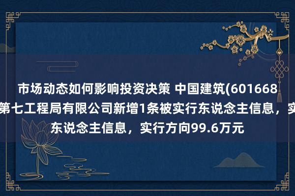 市场动态如何影响投资决策 中国建筑(601668)控股的中国建筑第七工程局有限公司新增1条被实行东说念主信息，实行方向99.6万元