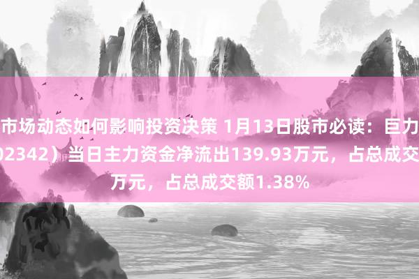 市场动态如何影响投资决策 1月13日股市必读：巨力索具（002342）当日主力资金净流出139.93万元，占总成交额1.38%