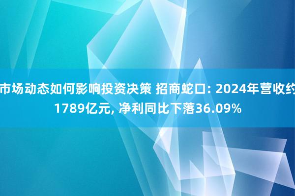 市场动态如何影响投资决策 招商蛇口: 2024年营收约1789亿元, 净利同比下落36.09%