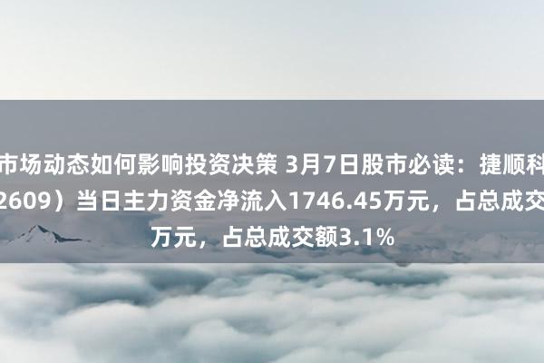 市场动态如何影响投资决策 3月7日股市必读：捷顺科技（002609）当日主力资金净流入1746.45万元，占总成交额3.1%